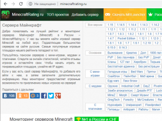 minecraftrating.ru