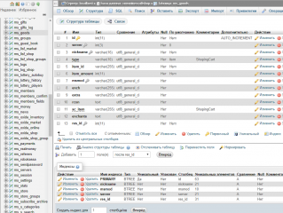 ShopingCart integration for two servers